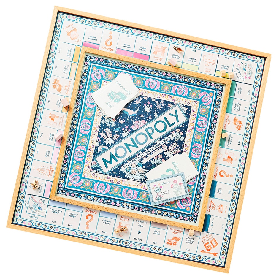 monopoly anthropologie
