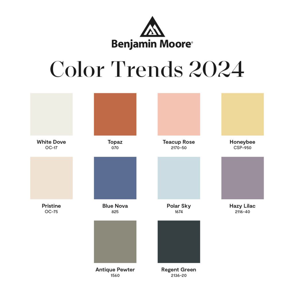Benjamin Moore 2024 Color Palette