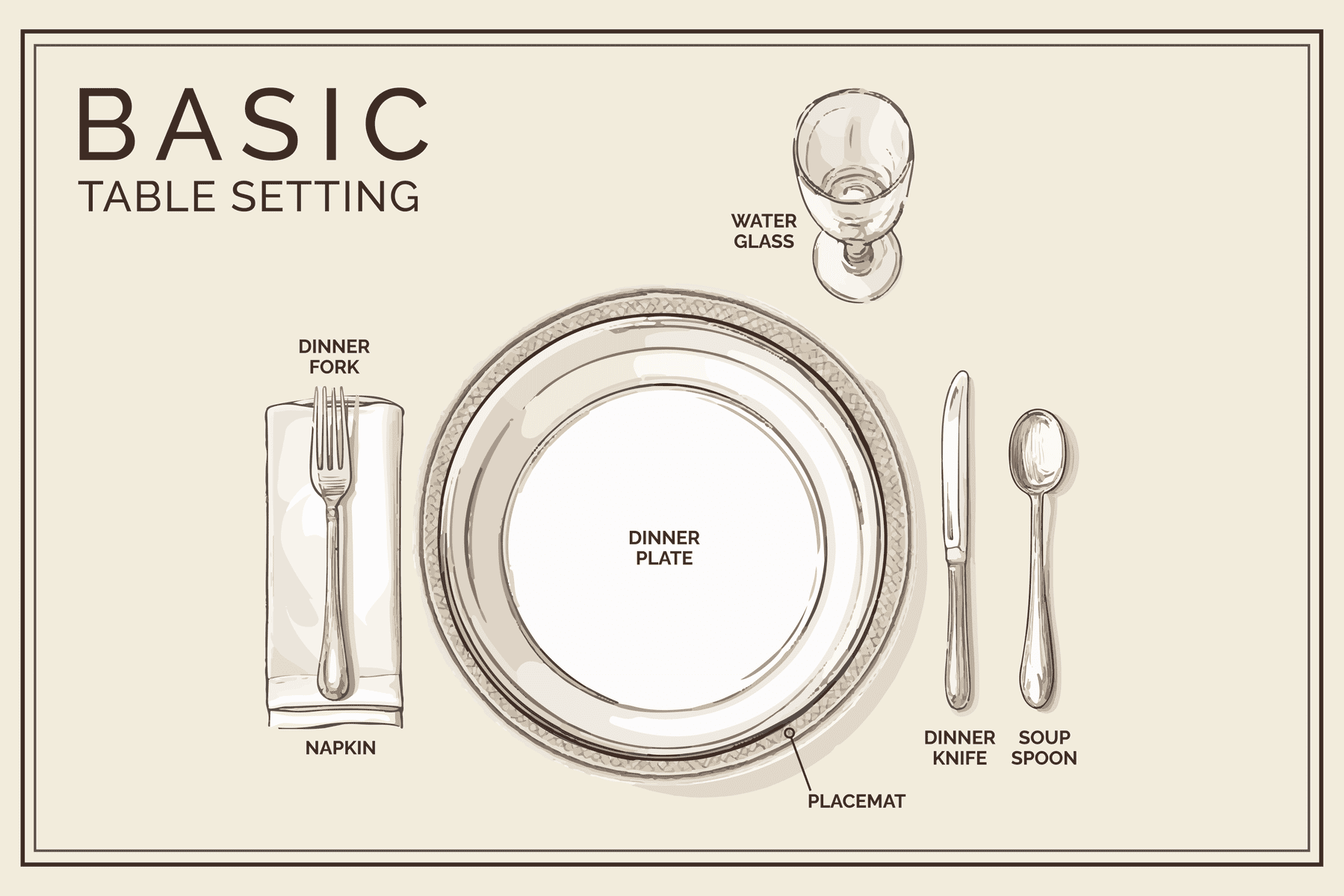 How to properly set a dining table for every occasion