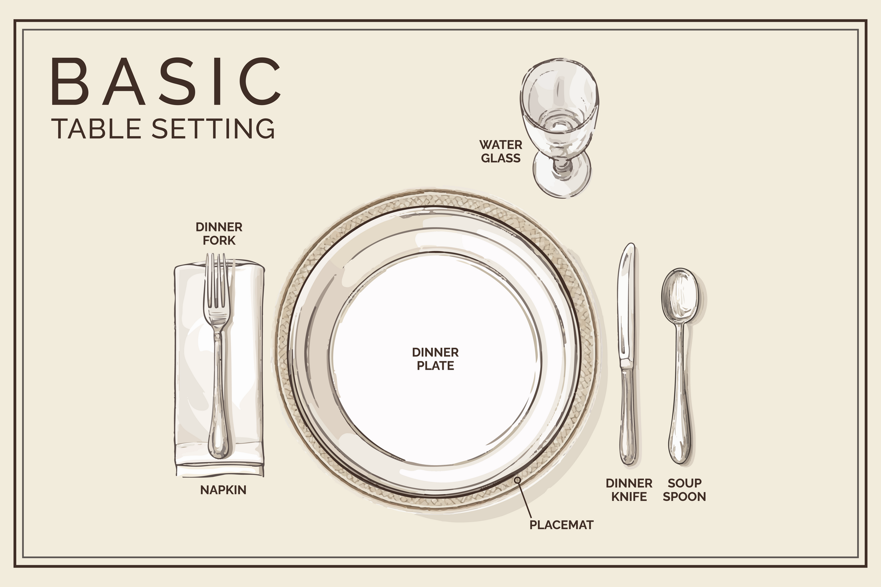 How To Properly Set A Dining Table For Every Occasion