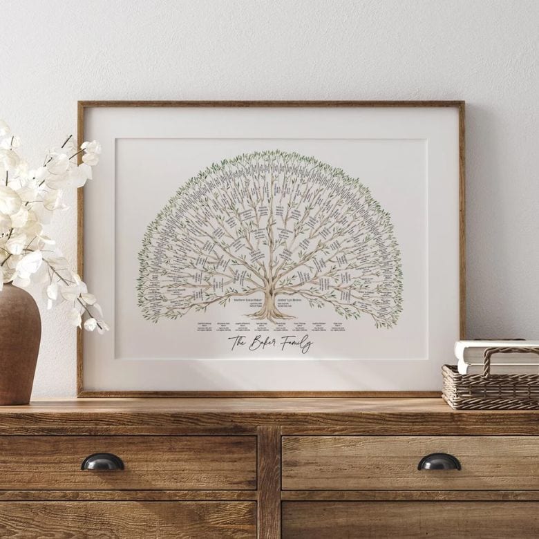 personalized family tree art print
